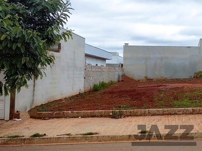 Terreno em Portal Ville Jardins, Boituva/SP de 234m² à venda por R$ 238.000,00