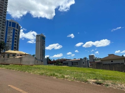 Terreno próximo ao hospital coraçâozinho, terreno à venda, colonial,/bela suiça.londrina, pr