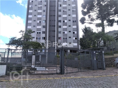 Apartamento 2 dorms à venda Rua Antonio Boller, Petrópolis - Caxias do Sul