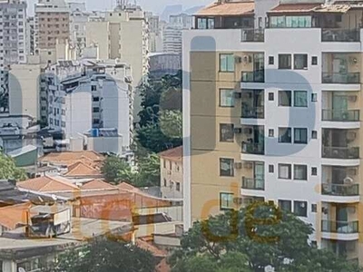 APARTAMENTO RESIDENCIAL em NITERÓI - RJ, SANTA ROSA