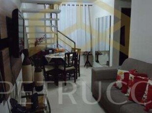 Cobertura com 2 quartos para alugar na rua manoel sylvestre de freitas filho, 75, jardim nova europa, campinas, 97 m2 por r$ 2.700