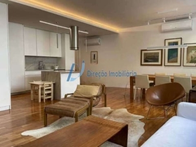 Apartamento com 3 quartos à venda na rua barão da torre, ipanema, rio de janeiro, 100 m2 por r$ 3.200.000