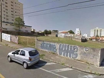 Terreno Comercial para venda e locação, Vila Leão, Sorocaba - TE3223