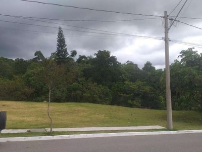 Terreno em condomínio para venda em jundiaí, jardim celeste