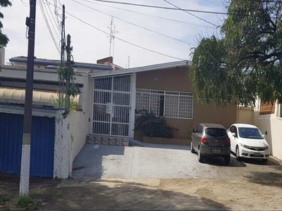 CASA COMERCIAL em CAMPINAS - SP, NOSSA SENHORA AUXILIADORA