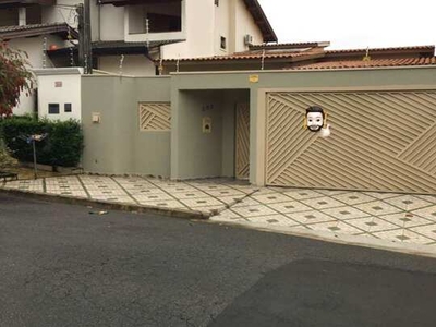 CASA RESIDENCIAL em INDAIATUBA - SP, JARDIM REGINA