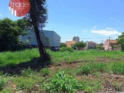 Terreno para alugar, 370 m² por R$ 2.000,00/mês - Alto da Boa Vista - Ribeirão Preto/SP