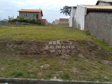 Terreno em condomínio à venda no bairro Aguas Do Campo em São Pedro