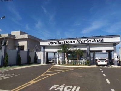 Terreno à venda na avenida fábio ferraz bicudo, 400, jardim residencial dona maria josé, indaiatuba por r$ 655.000