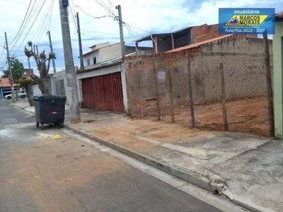 Terreno / Lote Comercial à venda, 1500m² - Jardim Sorocaba Park