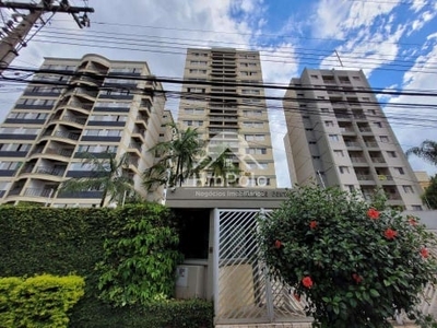 Apartamento com 2 quartos para alugar na Rua Vitoriano dos Anjos, 471, Ponte Preta, Campinas, 77 m2 por R$ 1.600