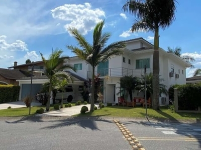 Sobrado com 5 dormitórios para alugar, 457 m² por R$ 17.050,00/mês - Pousada dos Bandeirantes - Cara