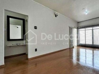 Casa com 3 quartos para alugar na Camargo Paes, 288, Jardim Guanabara, Campinas, 160 m2 por R$ 4.000