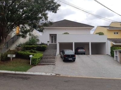 Casa em condomínio fechado com 3 quartos para alugar no Jardim Theodora, Itu , 350 m2 por R$ 6.500