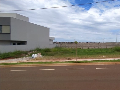 Terreno em Jardim da Luz, Londrina/PR de 0m² à venda por R$ 248.000,00