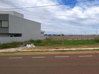 Terreno em Jardim da Luz, Londrina/PR de 0m² à venda por R$ 249.000,00