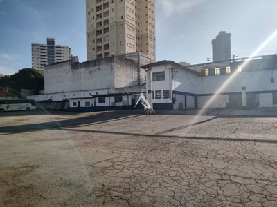 Terreno em Vila Camilópolis, Santo André/SP de 7027m² para locação R$ 49.900,00/mes