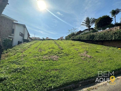 Terreno em Centro, Itu/SP de 0m² à venda por R$ 478.000,00