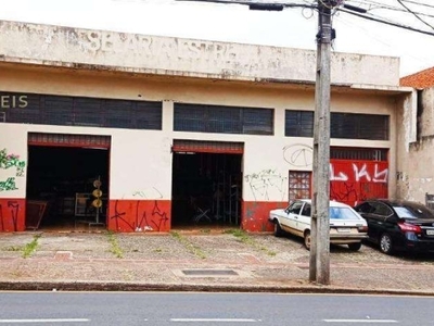 Loja à venda em londrina, jardim londrilar, com 470 m²