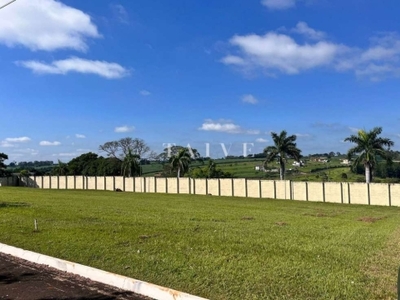 Terreno à venda, condominio villaggio do engenho, cambé, pr