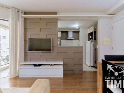 Apartamento com 2 dormitórios para alugar, 60 m² por r$ 3.438,32/mês - capão raso - curitiba/pr