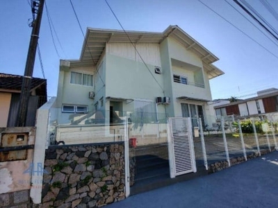 Apartamento para alugar, 78 m² por r$ 4.300,00/mês - itacorubi - florianópolis/sc