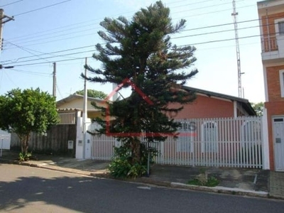 Casa com 3 quartos para alugar na vila modesto fernandes, campinas por r$ 3.500