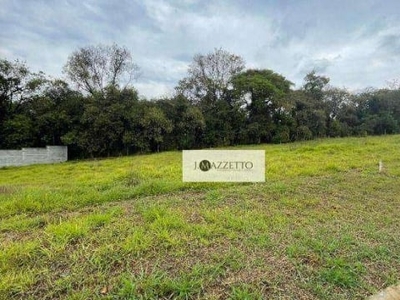 Terreno à venda, 366 m² por r$ 500.000 - jardim panorama - indaiatuba/sp