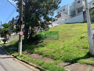 Terreno para venda condomínio real park - vila oliveira- mogi das cruzes-sp