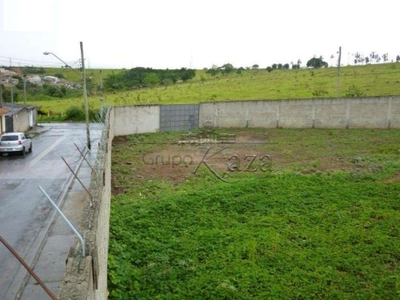 Terreno para alugar na avenida joão gomes da silva, jardim são josé ii, são josé dos campos, 1680 m2 por r$ 4.000