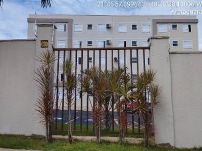 Casa em Altos do Jaraguá, Araraquara/SP de 10m² 2 quartos à venda por R$ 167.200,00