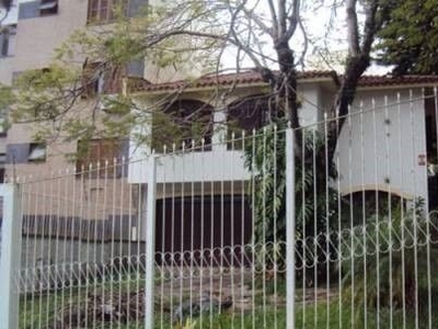 Locação Casa Resid. PORTO ALEGRE RS Brasil