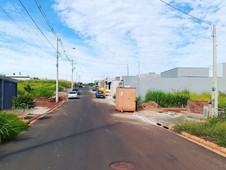 Terreno à venda no bairro Residencial Campo Belo em Jaú