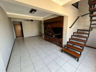 Apartamento - ribeirão preto - jardim botânico