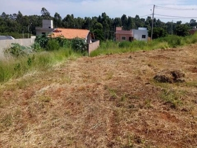 Terreno em piracicaba