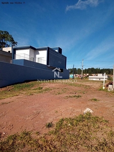 Terreno em Jardim Celeste, Jundiaí/SP de 10m² à venda por R$ 479.000,00