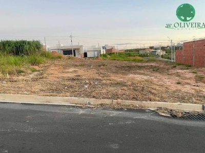 Terreno à venda, 150 m² por r$ 177.000,00 - smart city - indaiatuba/sp