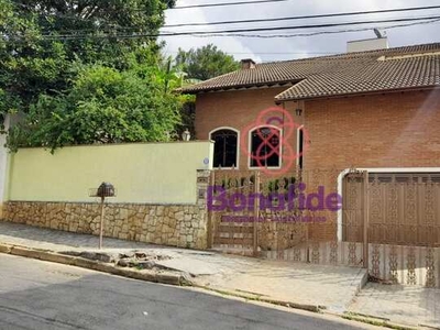 CASA PARA LOCAÇÃO, LOCALIZADA NO BAIRRO JARDIM PAULISTA, NA CIDADE DE JUNDIAÍ