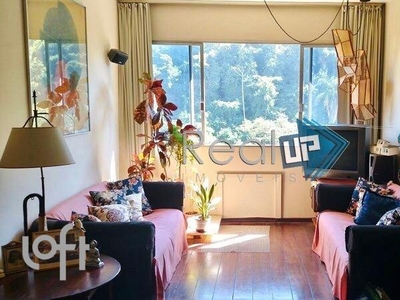 Apartamento à venda em Ipanema com 92 m², 3 quartos, 1 vaga