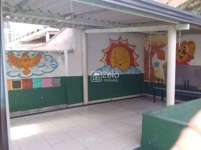 Casa para aluguel, 6 quartos, centro - campinas/sp