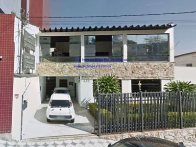 Casa com 2 quartos para alugar na endereço não informado, centro, sorocaba, 520 m2 por r$ 6.500