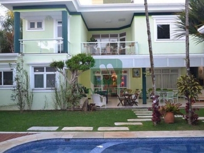 Casa em condomínio fechado com 5 quartos para alugar no jardim karaíba, uberlândia por r$ 15.000