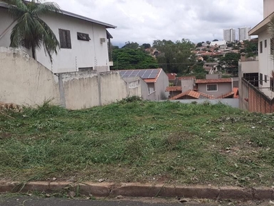 Terreno em Jardim Alvorada, Londrina/PR de 10m² à venda por R$ 248.000,00