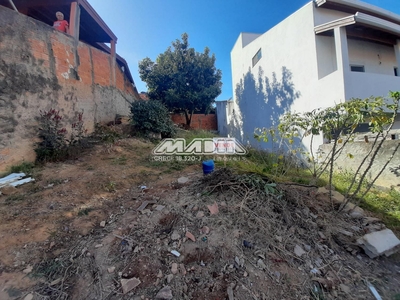 Terreno em Jardim Nova Palmares, Valinhos/SP de 10m² à venda por R$ 178.000,00