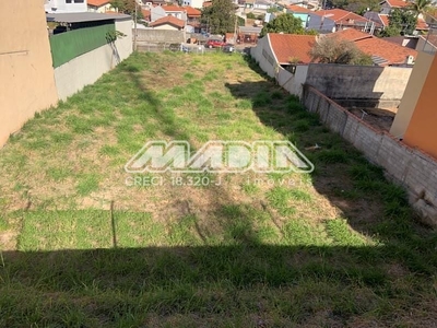 Terreno em Jardim Novo Mundo, Valinhos/SP de 10m² à venda por R$ 1.278.000,00