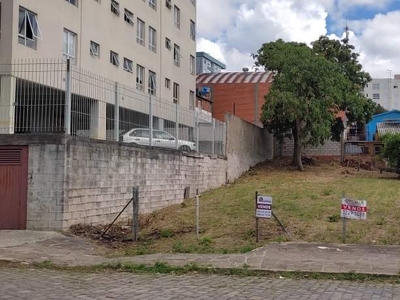 Terreno em Presidente Vargas, Caxias do Sul/RS de 360m² à venda por R$ 318.000,00