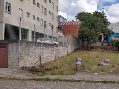 Terreno em Presidente Vargas, Caxias do Sul/RS de 360m² à venda por R$ 319.000,00