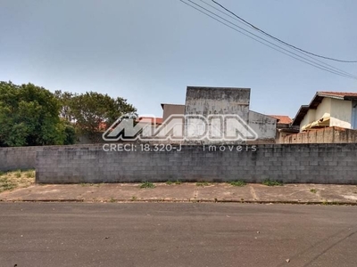Terreno em Vila Moletta, Valinhos/SP de 10m² à venda por R$ 298.000,00