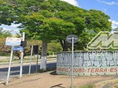 Terreno em Vila Santana, Valinhos/SP de 10m² à venda por R$ 3.998.000,00