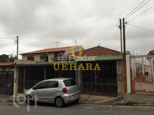 Casa 2 dorms à venda Rua Lázaro Bueno, Jardim Maringá - São Paulo